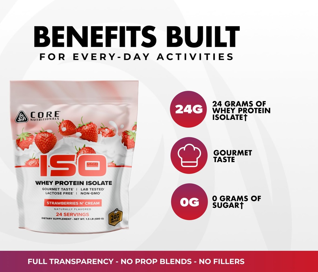 core-nutritionals-iso-whey-protein-isola-3.jpg