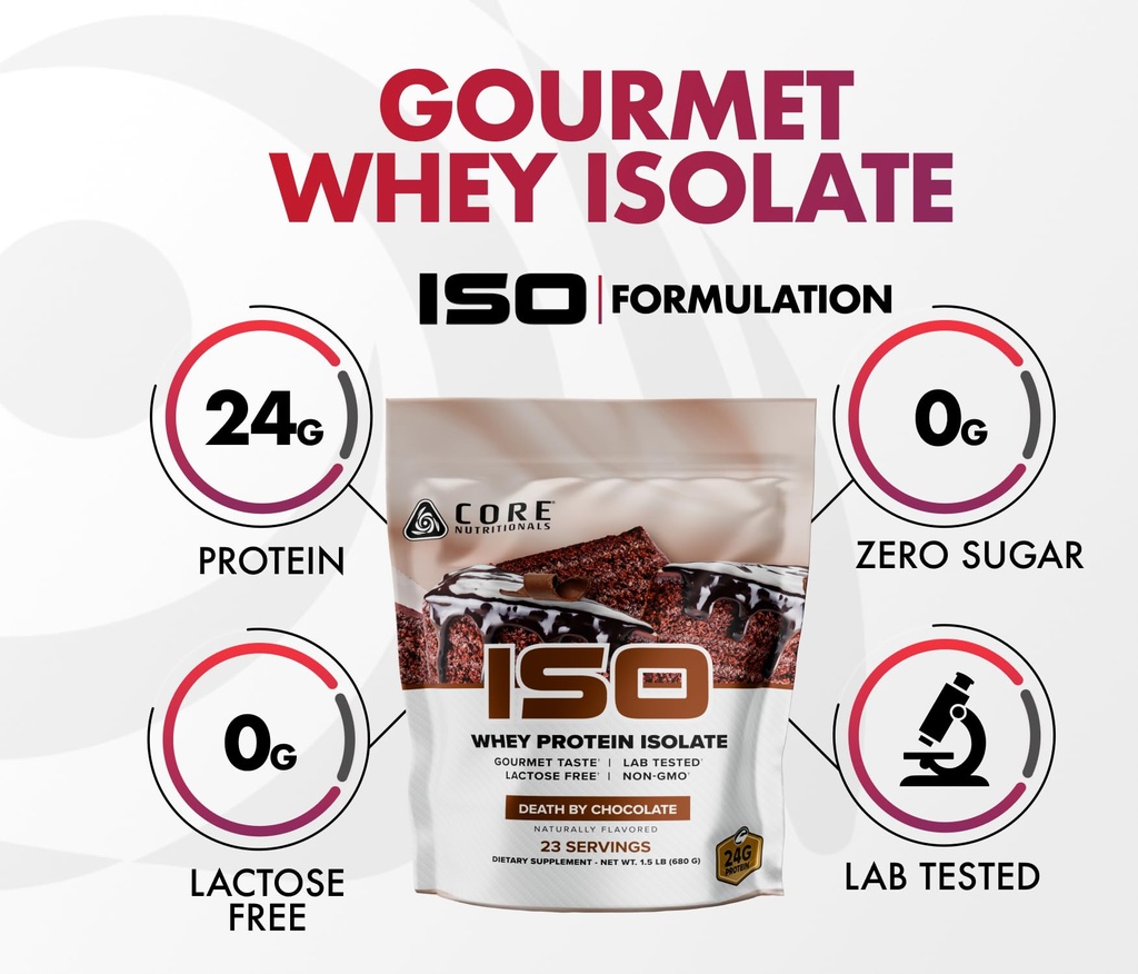 core-nutritionals-iso-whey-protein-isola-5.jpg