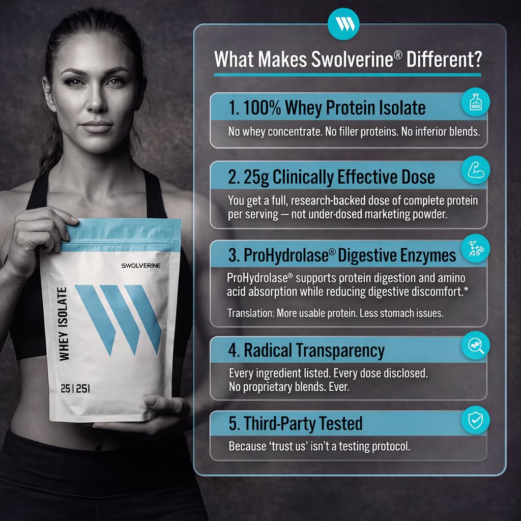 swolverine-whey-protein-isolate-powder-2-2.jpg