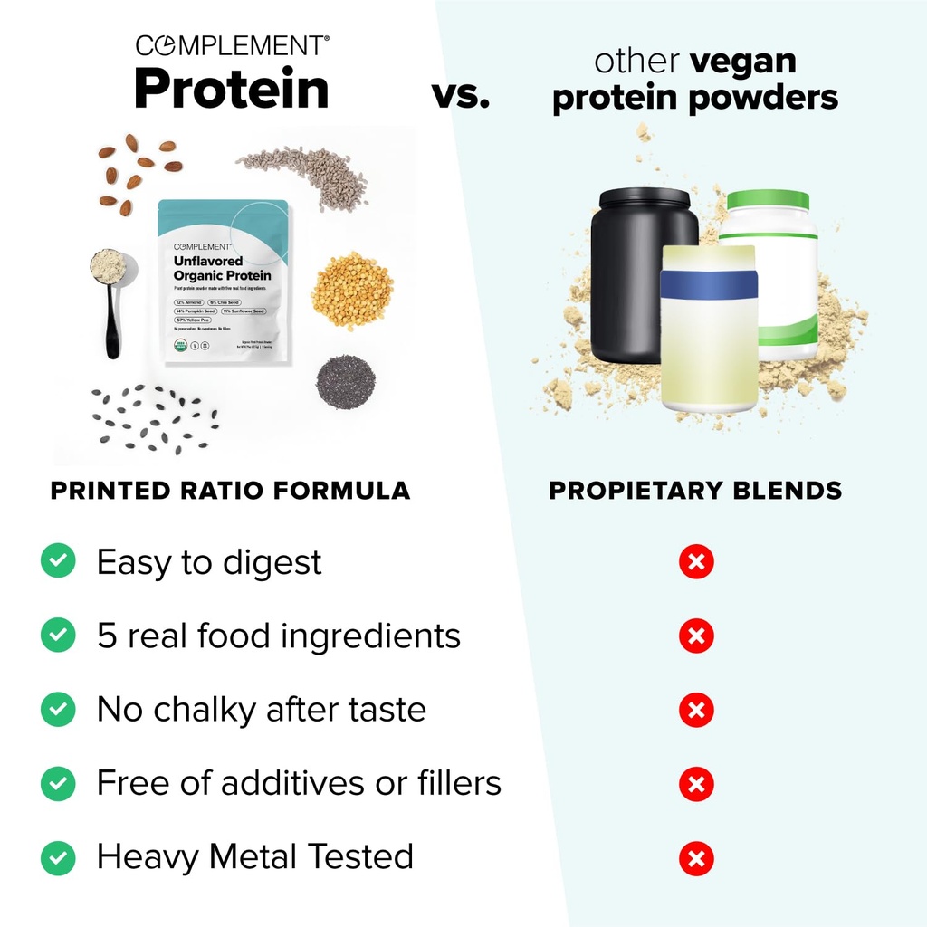 complement-vegan-unflavored-protein-powd-3.jpg