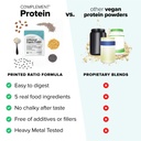 complement-vegan-unflavored-protein-powd-3.jpg