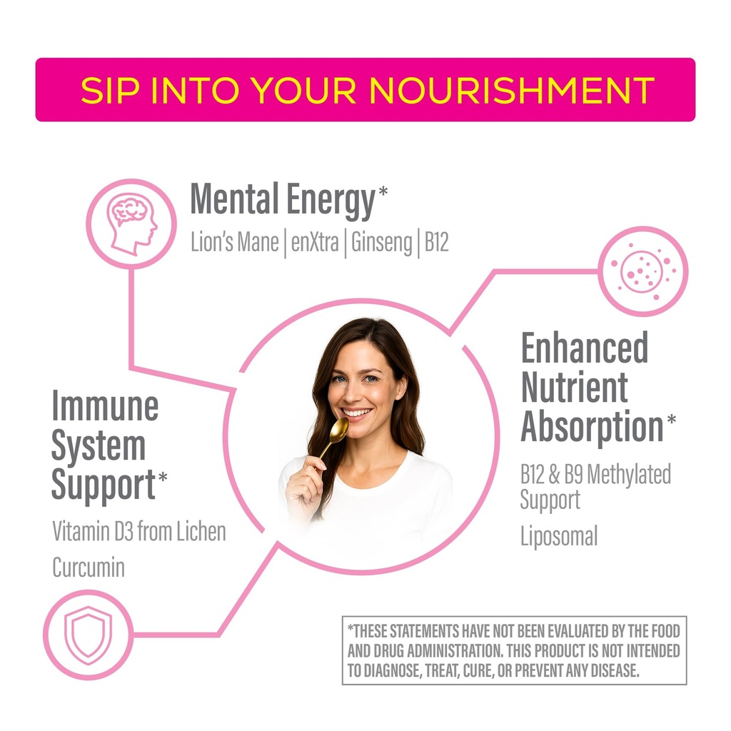 sunwarrior-liquid-multivitamins-for-wome-4.jpg