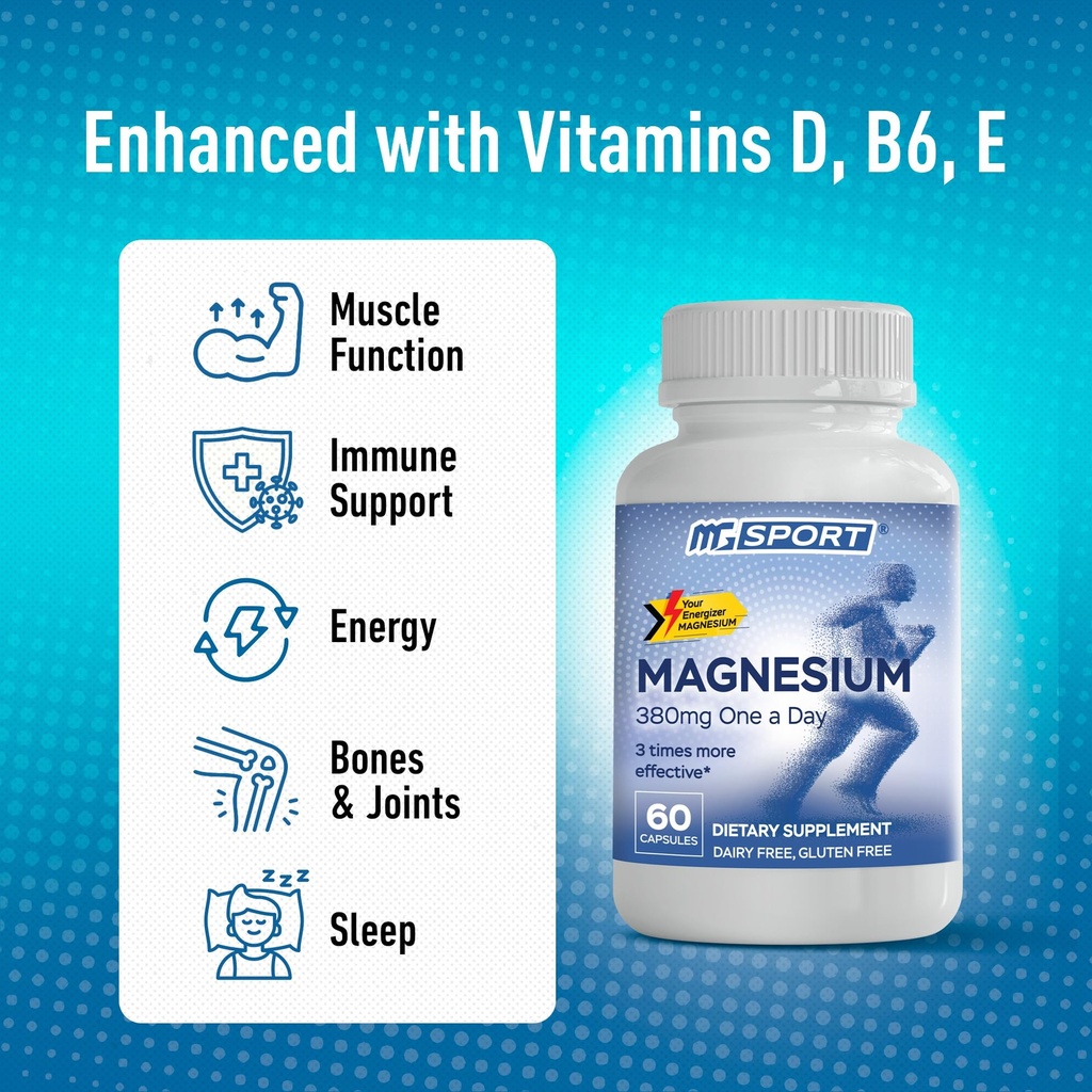 mgsport-magnesium-supplement-380mg-high--3.jpg