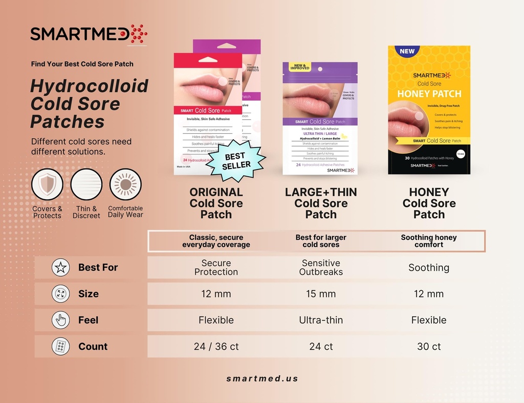smart-cold-sore-patch-honey-fever-bliste-4.jpg