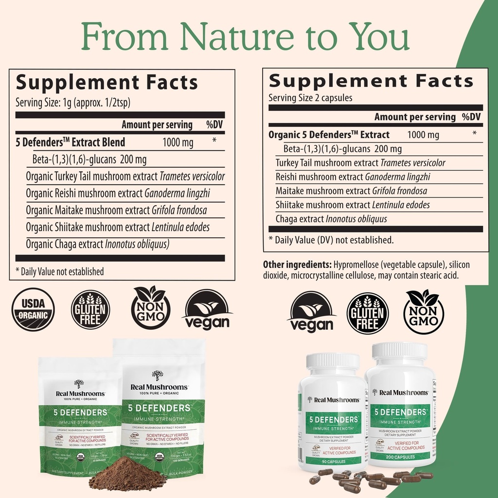 real-mushrooms-lions-mane-120ct-reishi-9-5.jpg