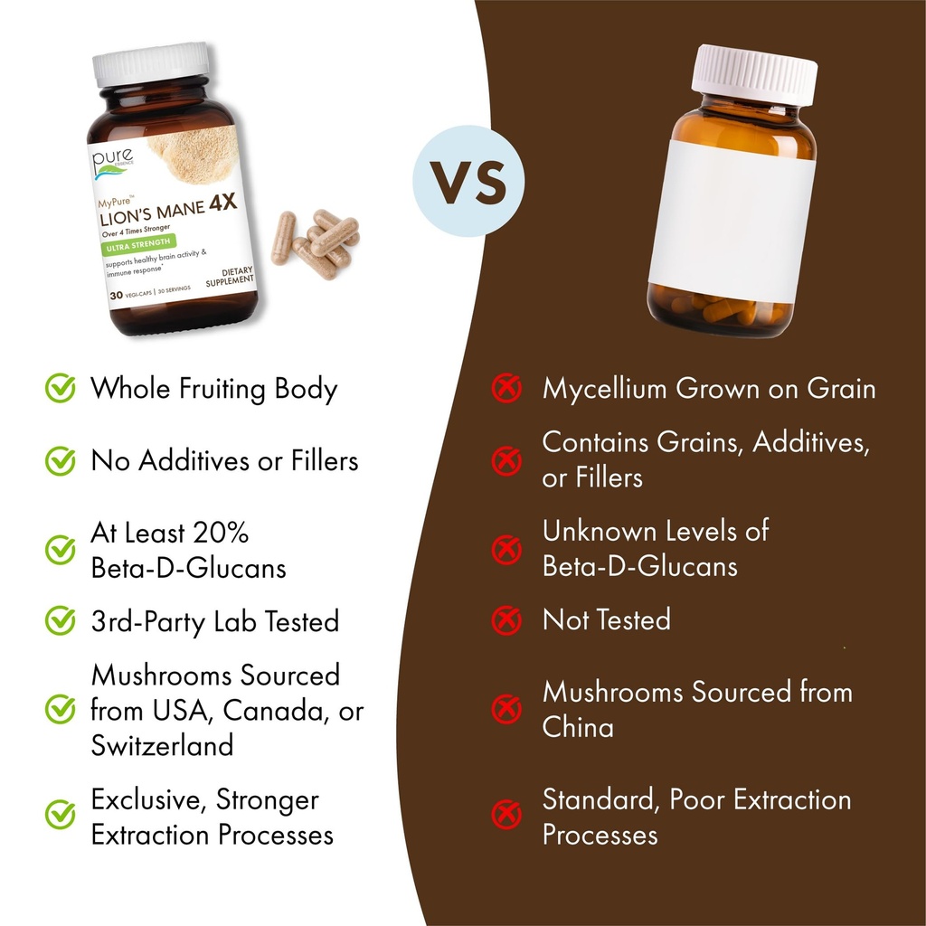 pure-essence-labs-mypure-lion-s-mane-4x--5.jpg