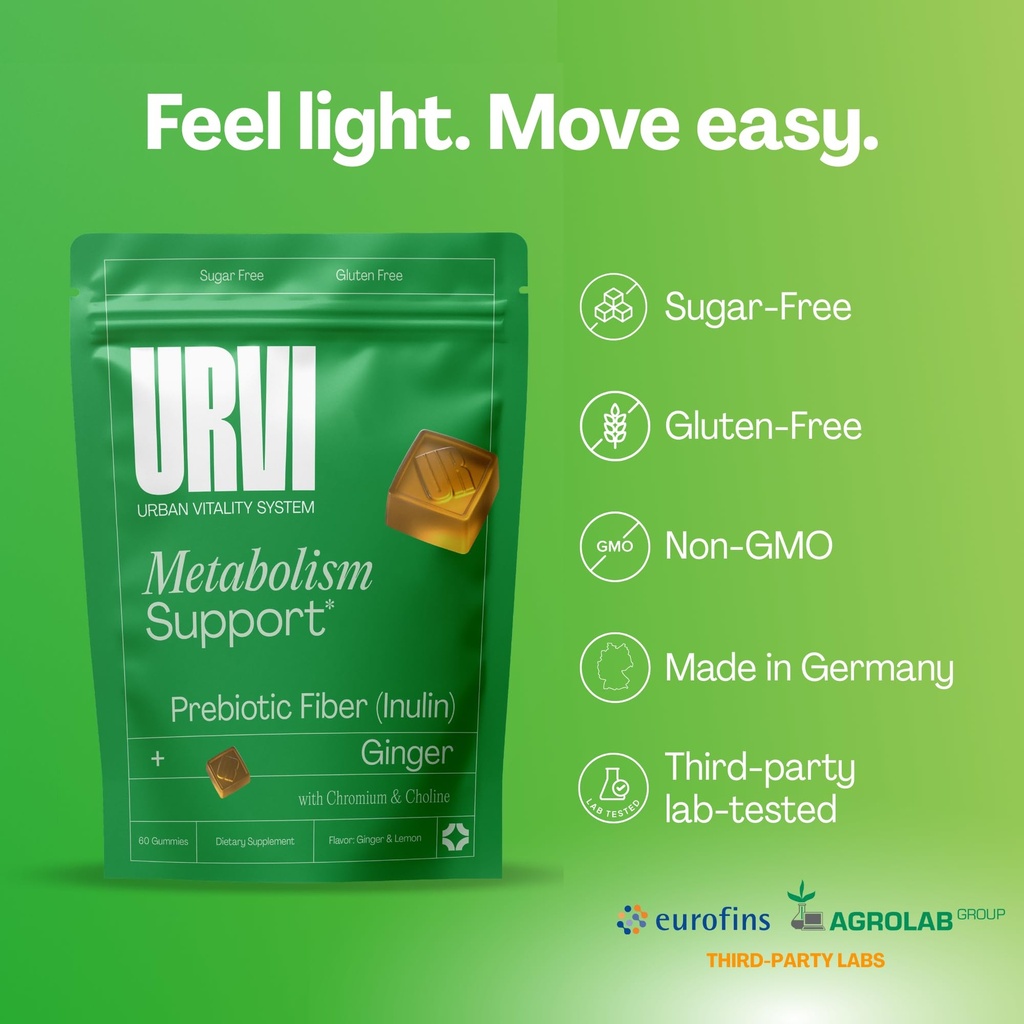 urvi-metabolism-support-gummies-4-in-1-c-4.jpg