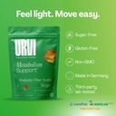 urvi-metabolism-support-gummies-4-in-1-c-4.jpg
