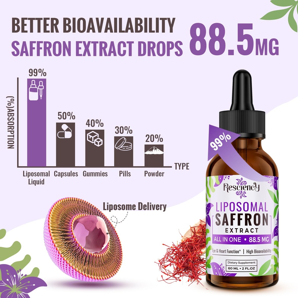 resciency-liposomal-saffron-supplements--3.jpg