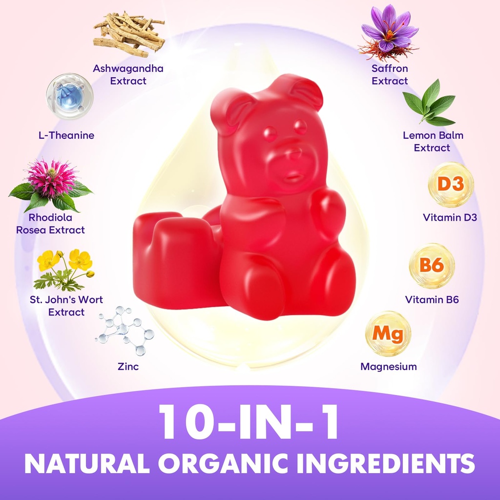 softbear-saffron-gummies-for-kids-adults-3.jpg