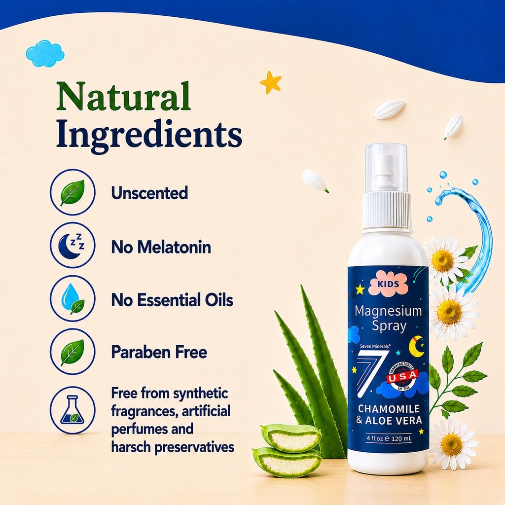 seven-minerals-kids-magnesium-spray-for--4.jpg