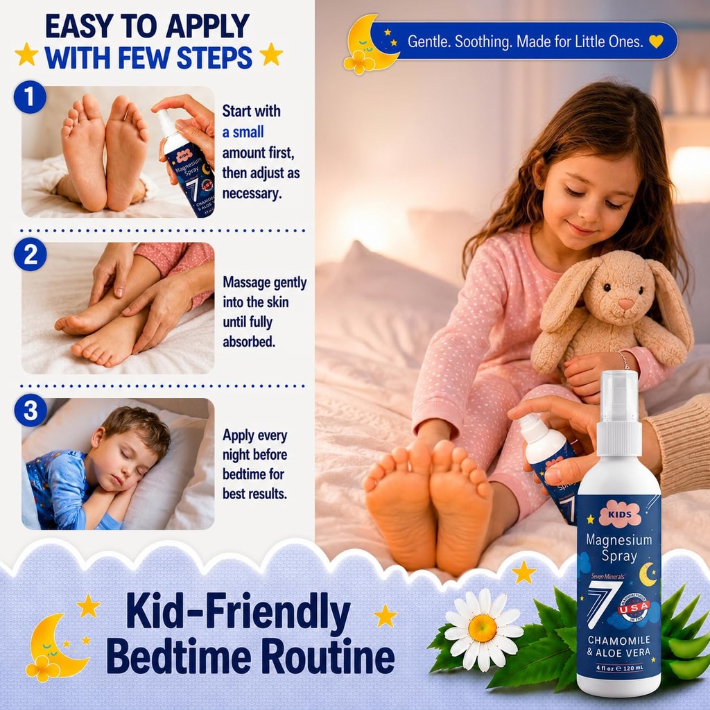 seven-minerals-kids-magnesium-spray-for--3.jpg