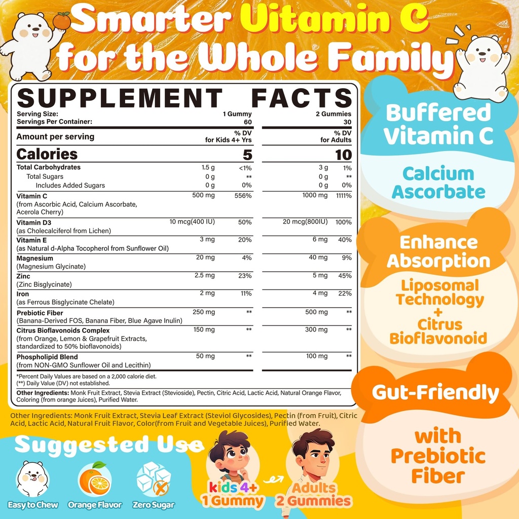 liposomal-vitamin-c-gummies-1000mg-500mg-2.jpg