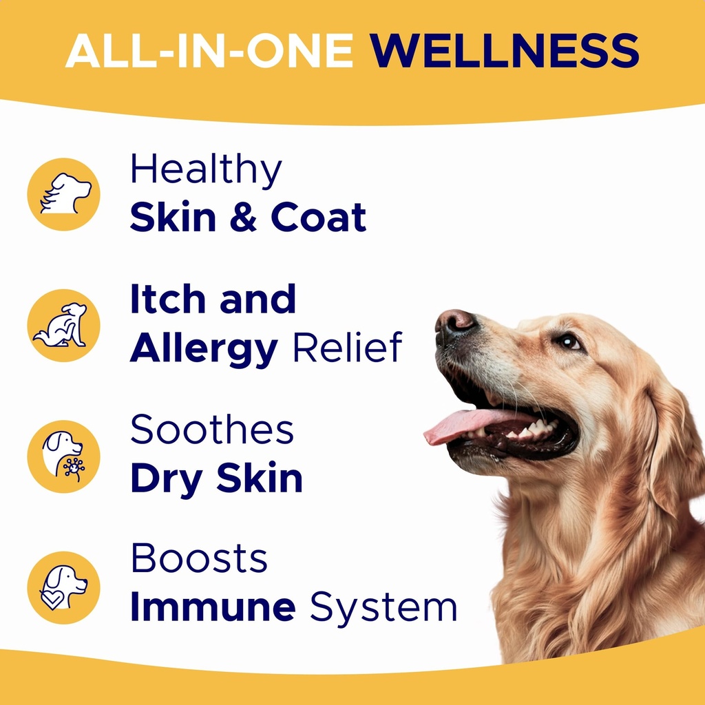 omega-3-fish-oil-for-dogs-180-ct-skin-co-2.jpg