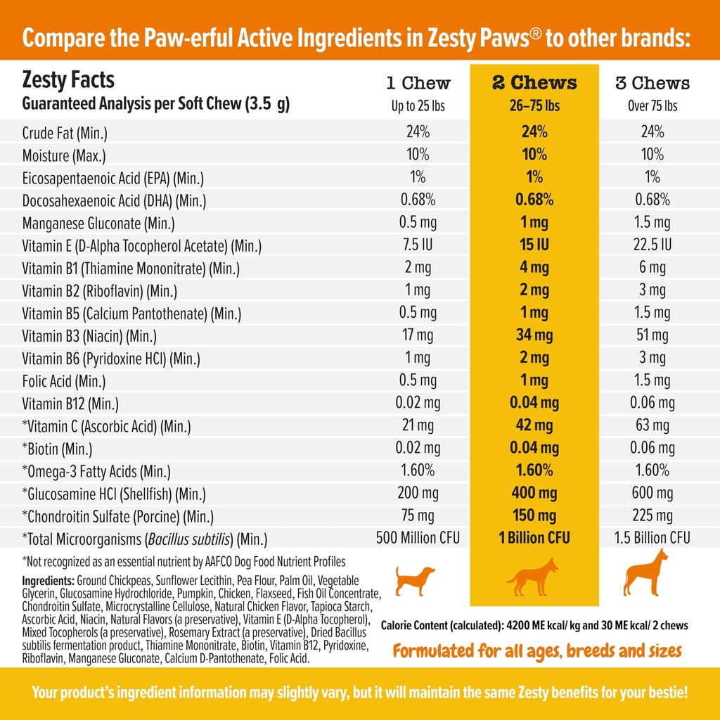 zesty-paws-multivitamin-bites-multivitam-4.jpg