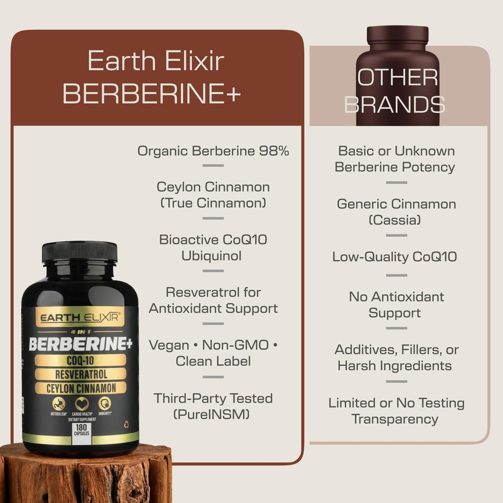 earth-elixir-4-in-1-berberine-supplement-4.jpg