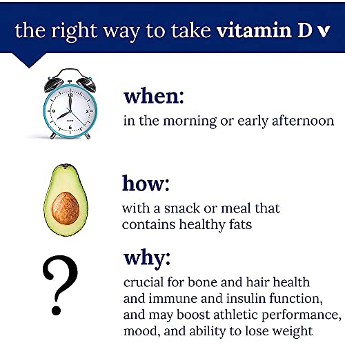 the-vitamin-shoppe-vitamin-d3-5000iu-bon-5.jpg