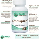 peak-pure-natural-peak-liver-support-mil-5.jpg