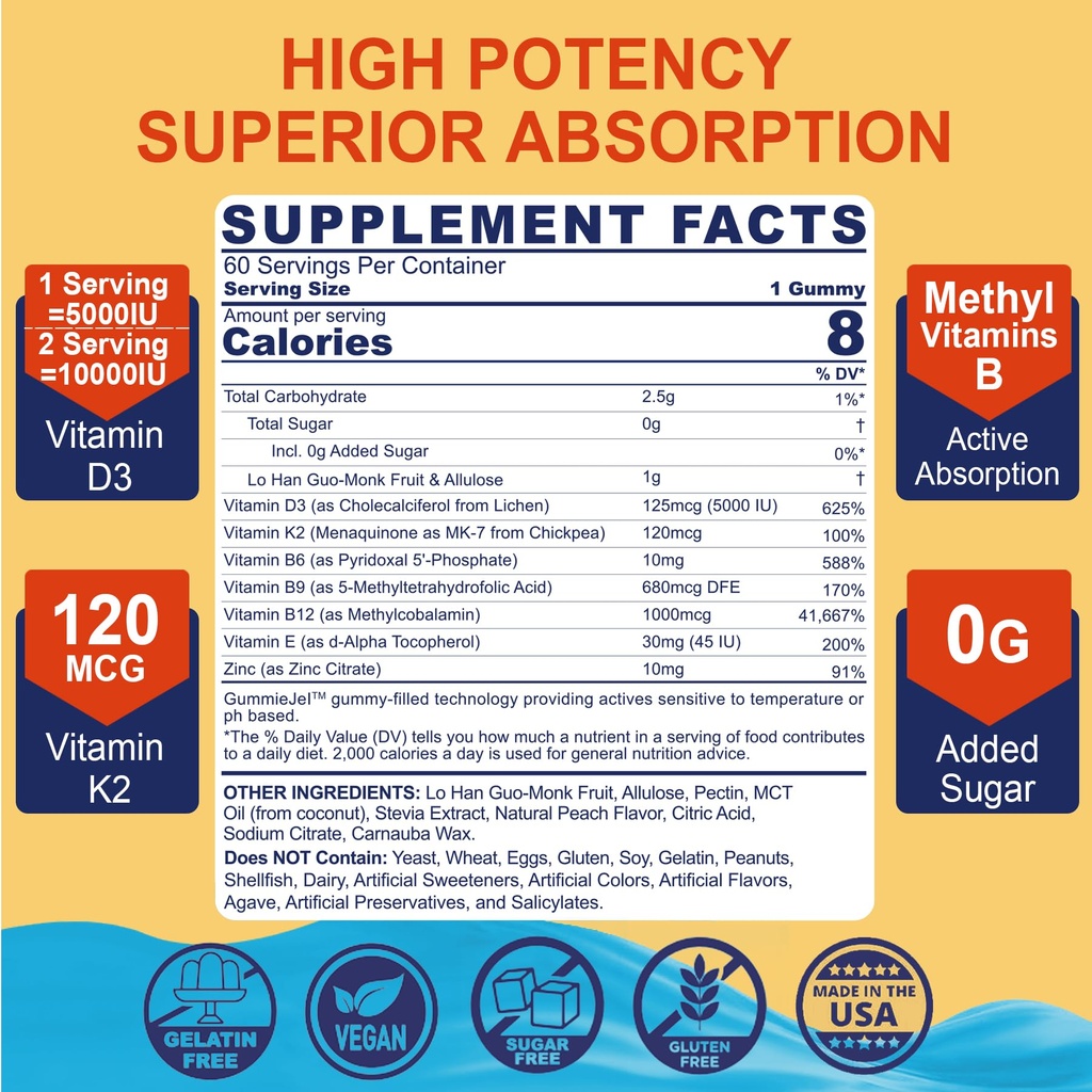 neviss-vitamin-d3-k2-gummies-vitamin-b10-2.jpg