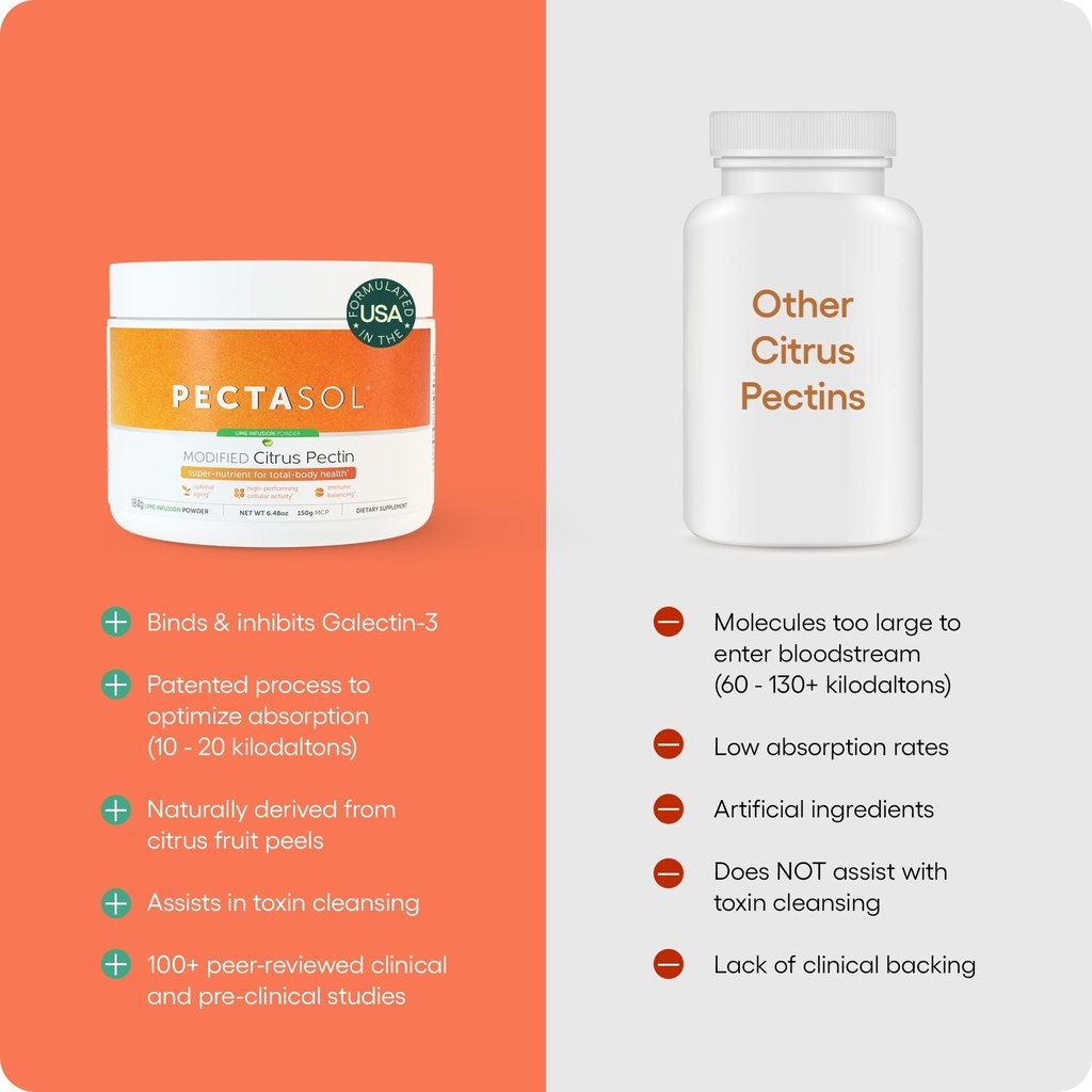 pectasol-modified-citrus-pectin-184g-lim-4.jpg