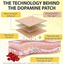 dopamine-patches-extra-strength-mood-boo-4.jpg