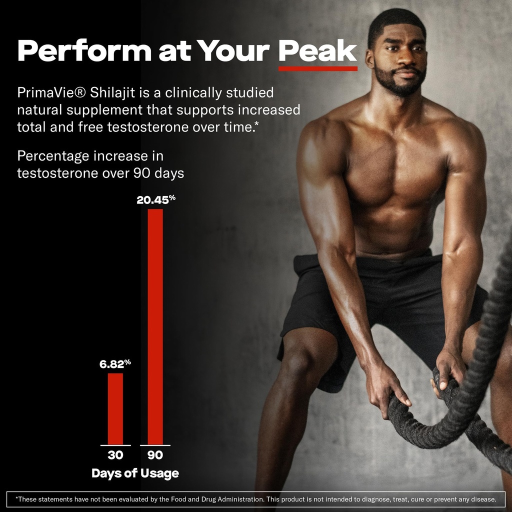prime-labs-prime-test-pro-testosterone-s-3.jpg