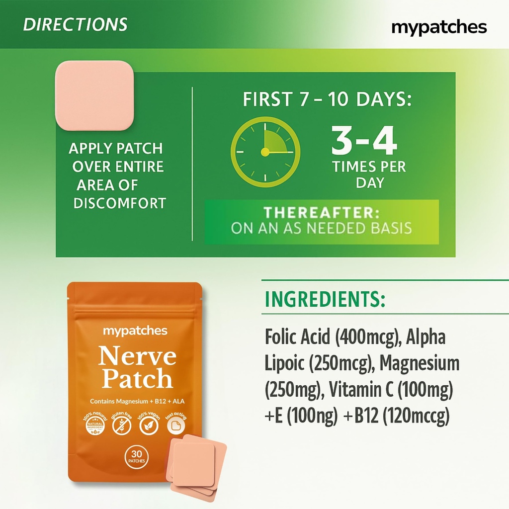 nerve-patch-with-magnesium-b12-alpha-lip-4.jpg