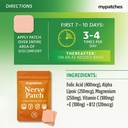 nerve-patch-with-magnesium-b12-alpha-lip-4.jpg
