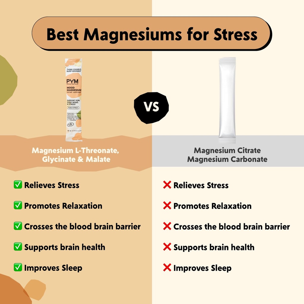 pym-mood-magnesium-powder-packets-10-ser-4.jpg