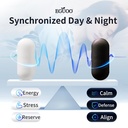 day-night-sleep-nutrition-pack-daytime-e-3.jpg
