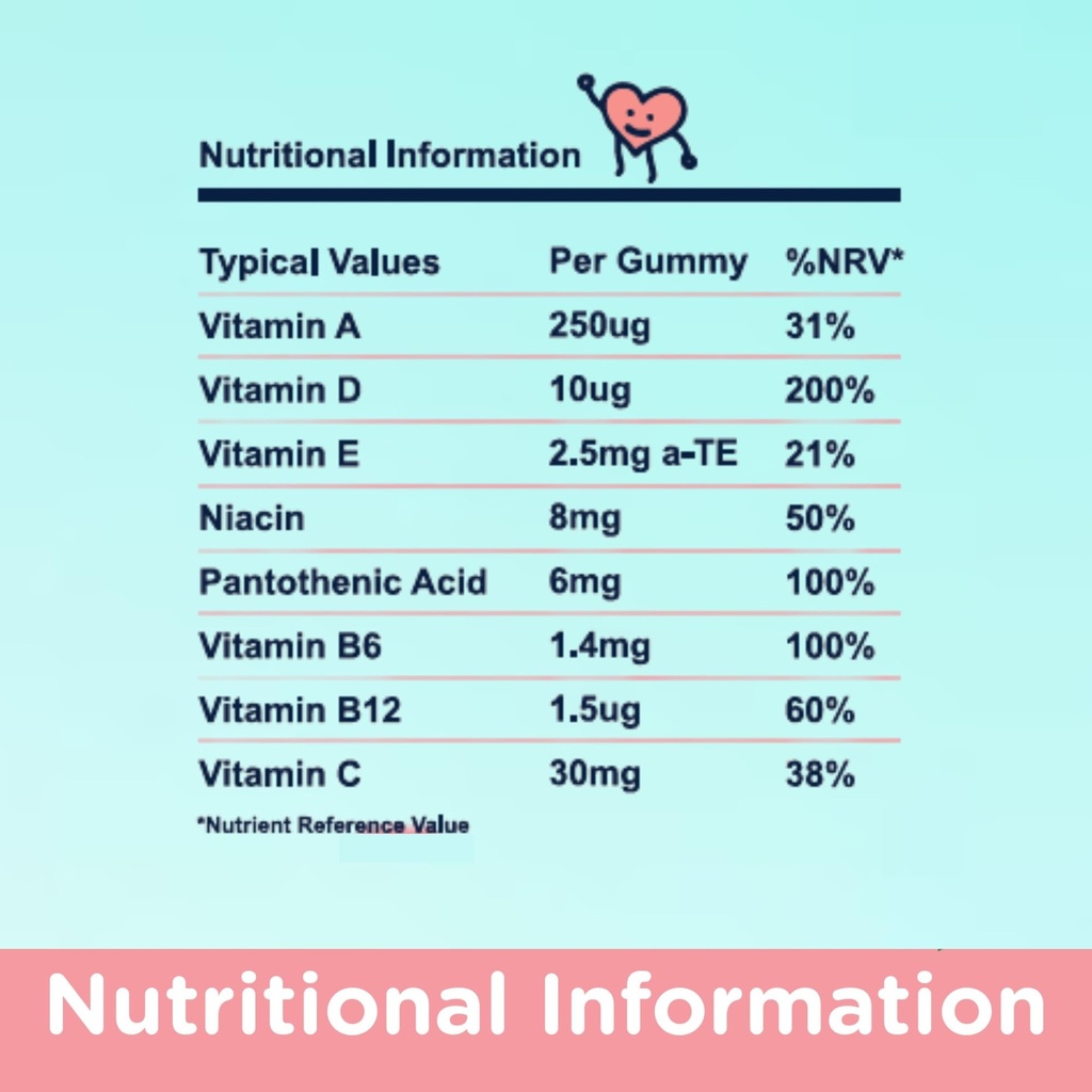 naturallymum-kids-multivitamin-gummies-f-6.jpg