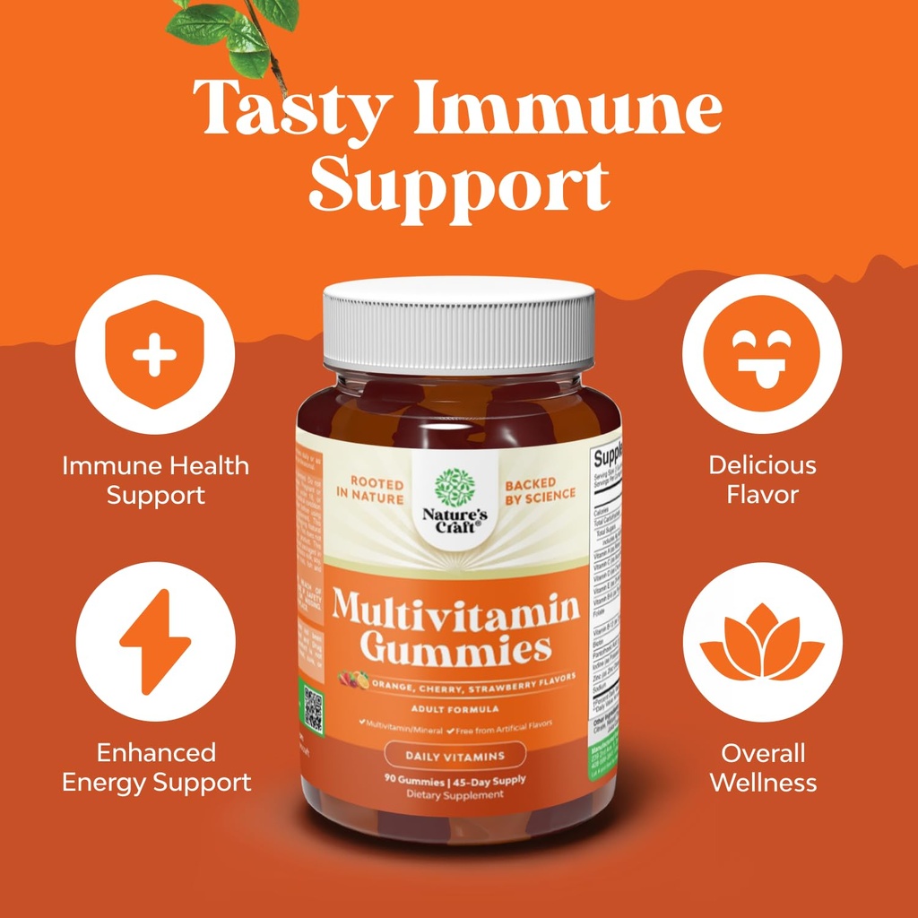 bundle-of-multivitamin-gummies-for-adult-4.jpg