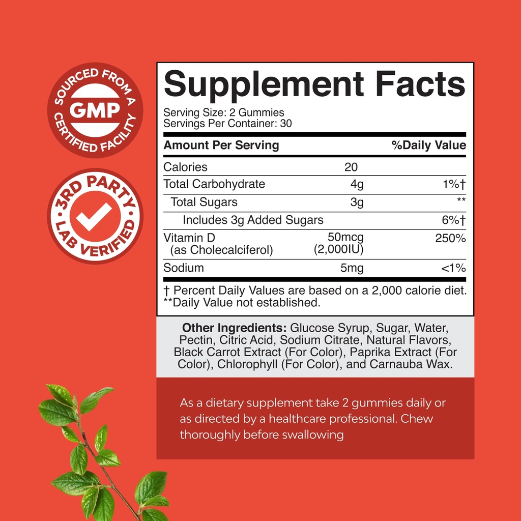 bundle-of-multivitamin-gummies-for-adult-3.jpg