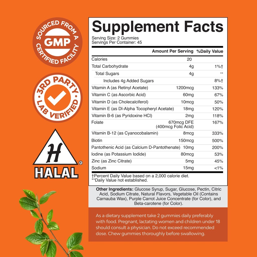 bundle-of-multivitamin-gummies-for-adult-2.jpg