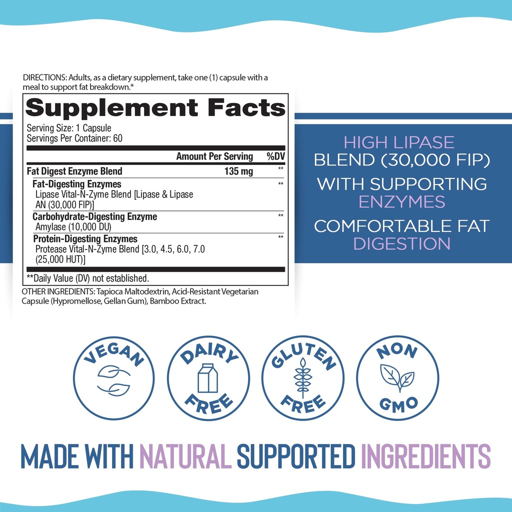 vital-planet-digestive-enzymes-fat-diges-2.jpg