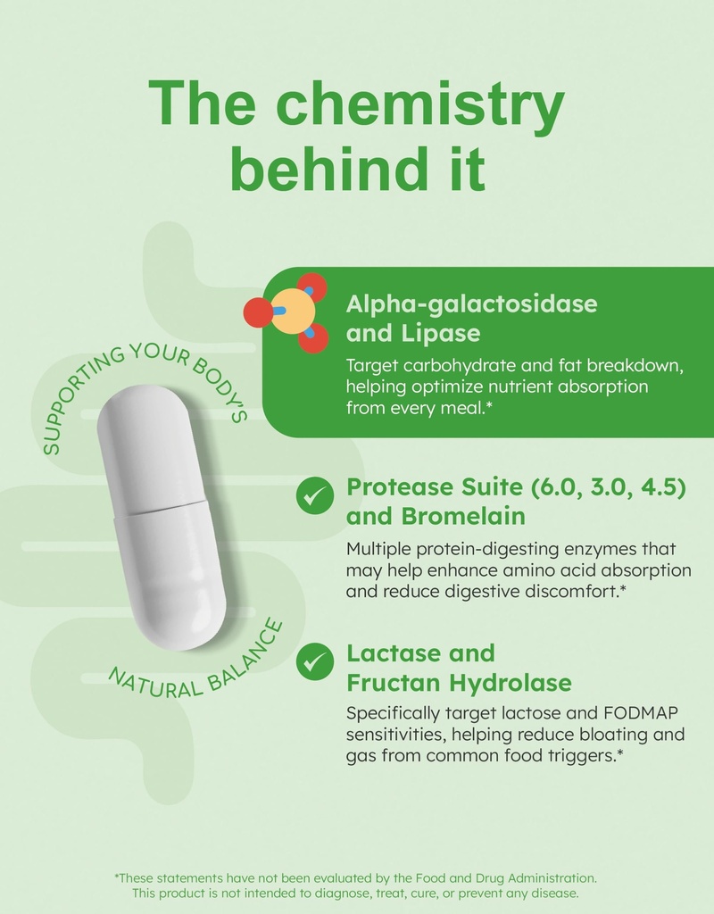 mealtime-digestive-enzymes-lactase-lipas-5.jpg