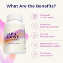 glp-1-boost-supplement-for-women-and-men-2.jpg