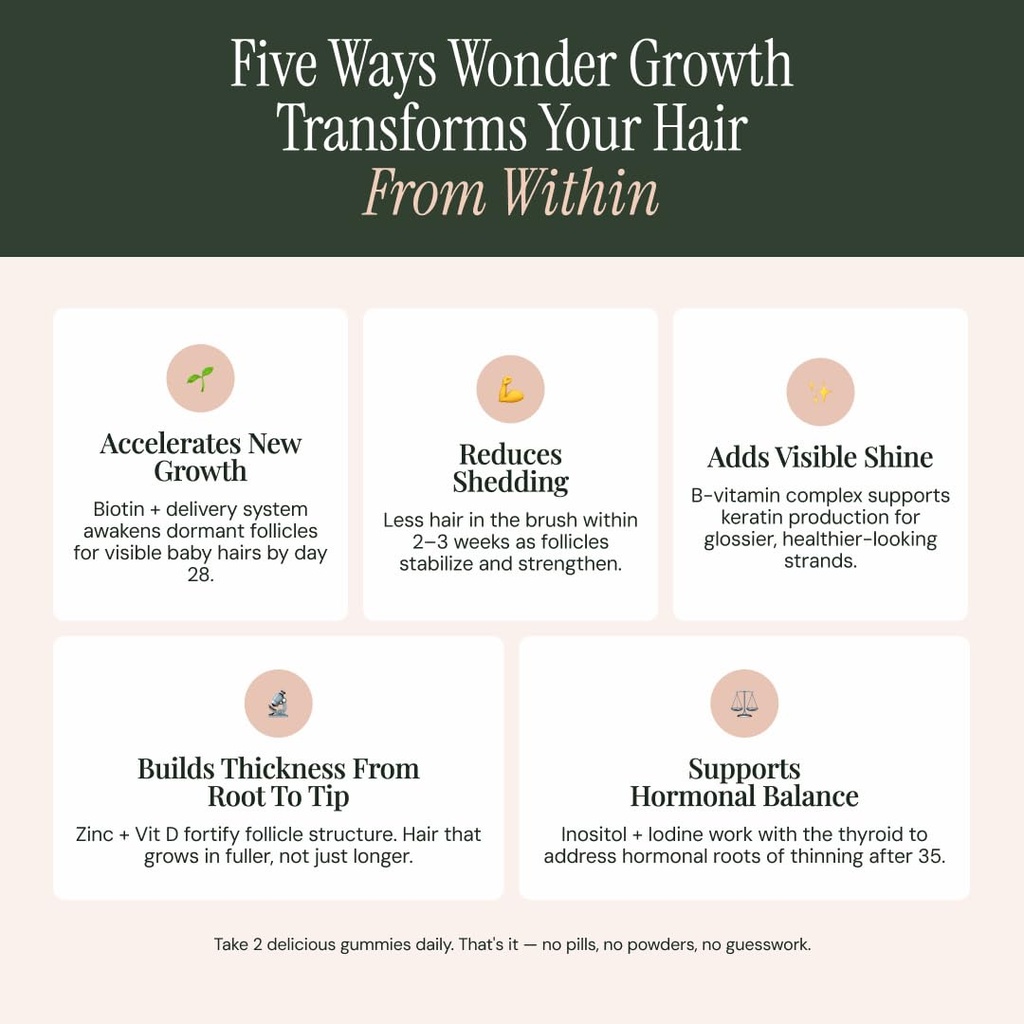 noor-hair-wonder-growth-gummies-for-wome-2.jpg