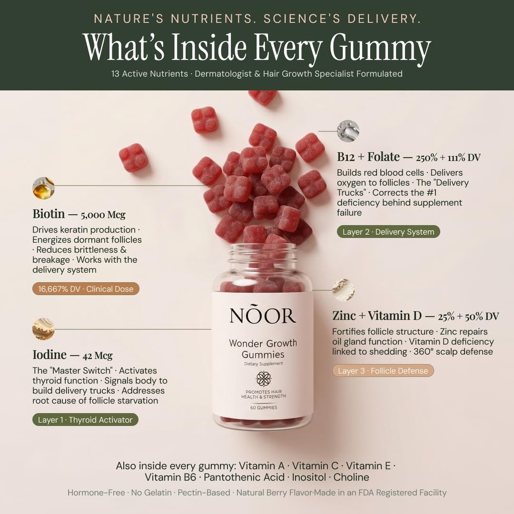 noor-hair-wonder-growth-gummies-for-wome-3.jpg