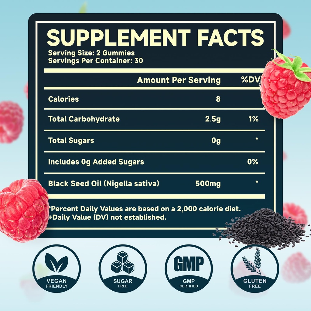 meenccd-2-pack-black-seed-oil-gummies-ni-2.jpg
