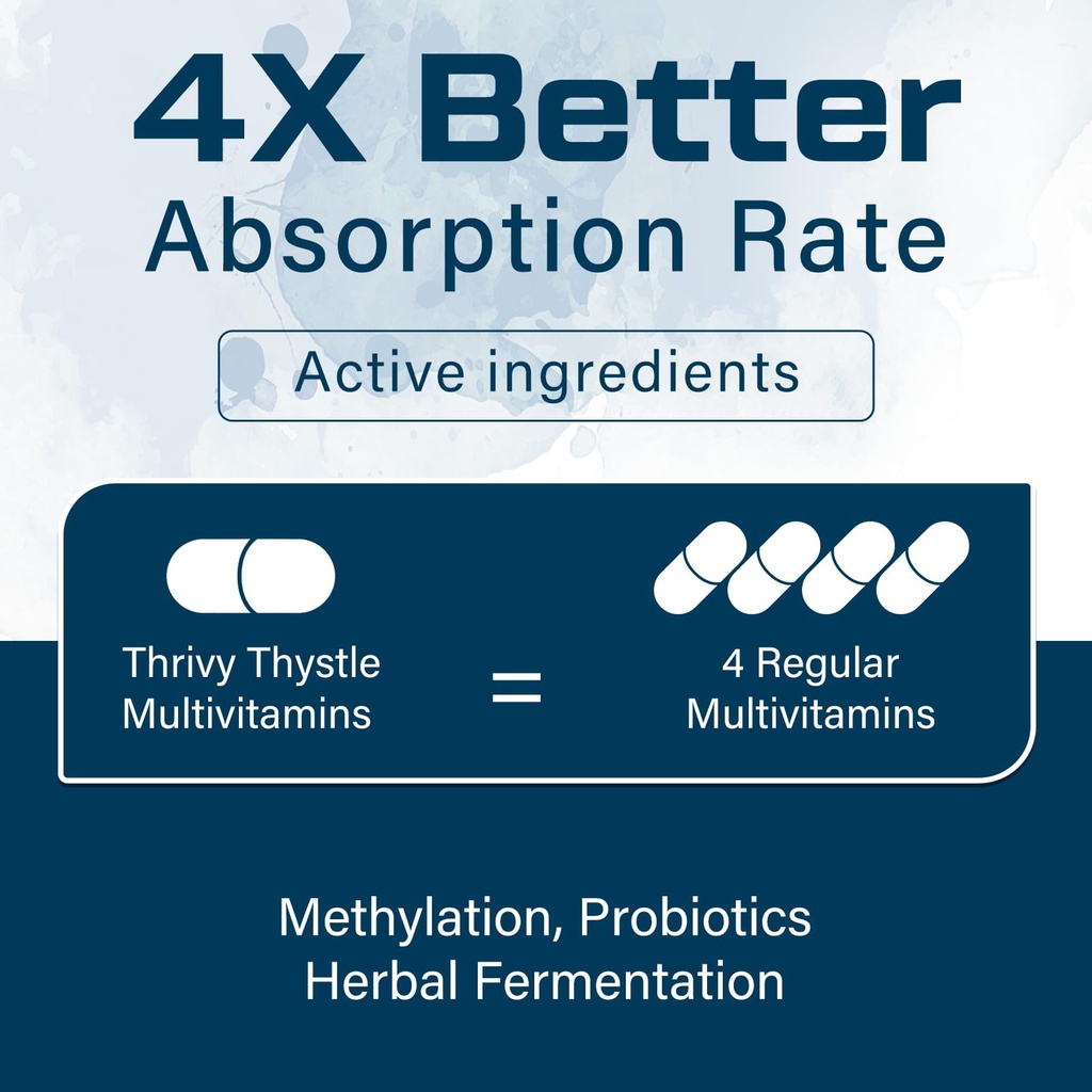 multivitamin-for-men-50-with-methylated--5.jpg