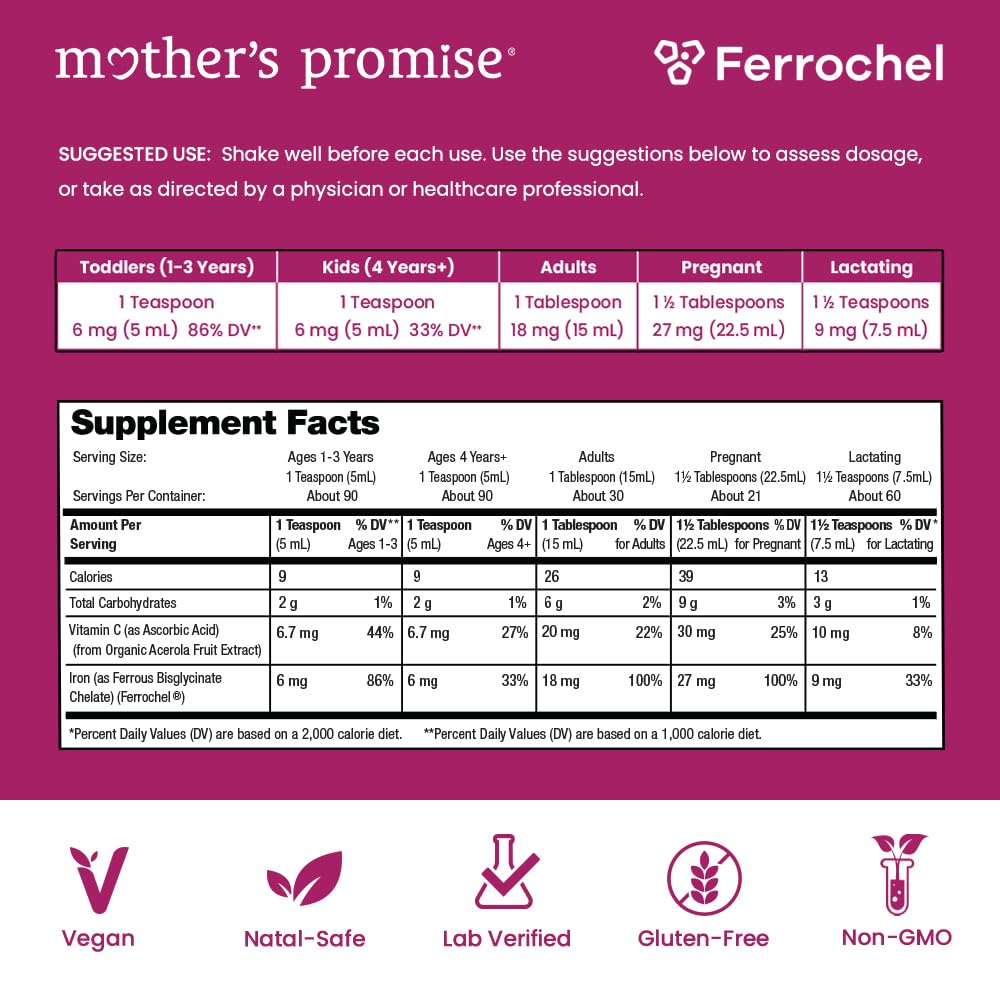 mother-s-promise-prenatal-gummies-liquid-3.jpg