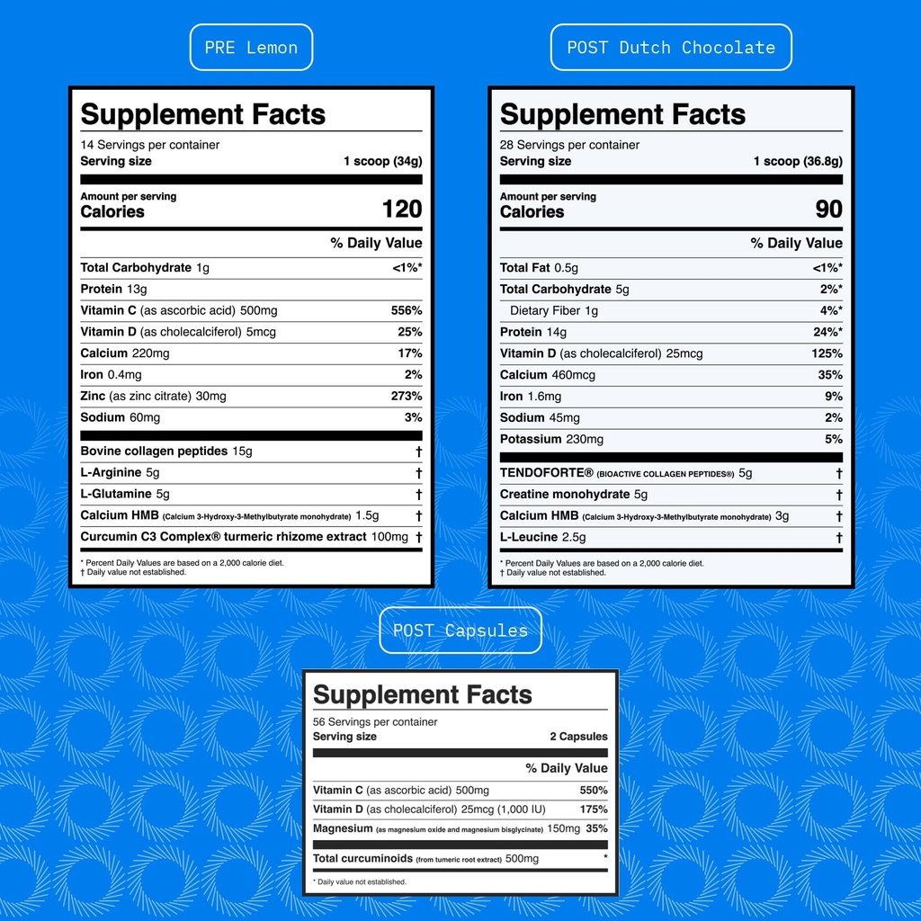 surgical-nutrition-kit-6-week-pre-op-pos-2.jpg