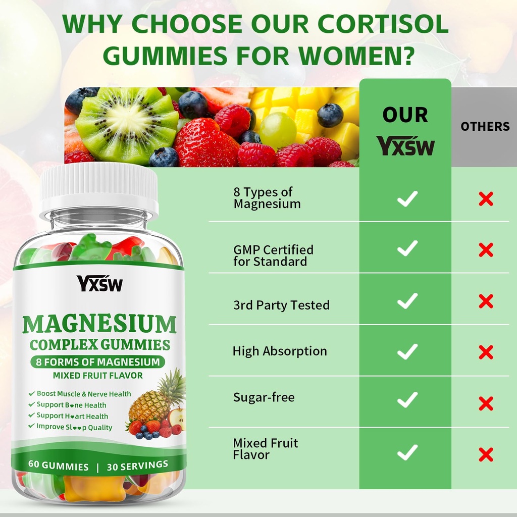 magnesium-complex-gummies-8-elemental-10-6.jpg