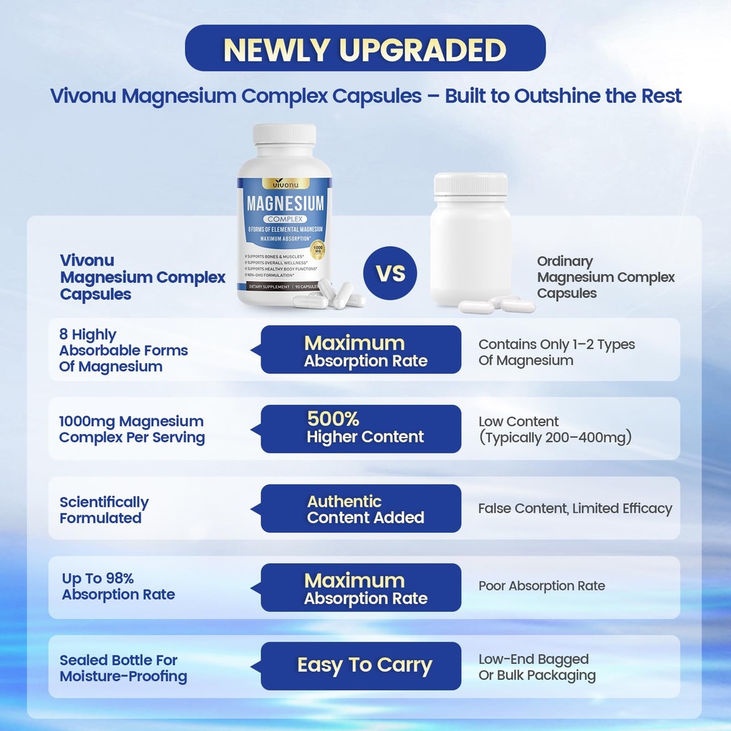 8-in-1-magnesium-complex-1000mg-advanced-5.jpg