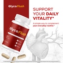 2-pack-glycoflush-glycoflush-capsules-ad-2.jpg