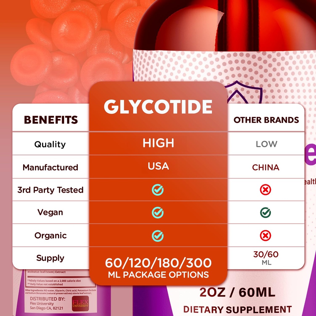 2-pack-glycotide-drops-official-glycotid-6.jpg