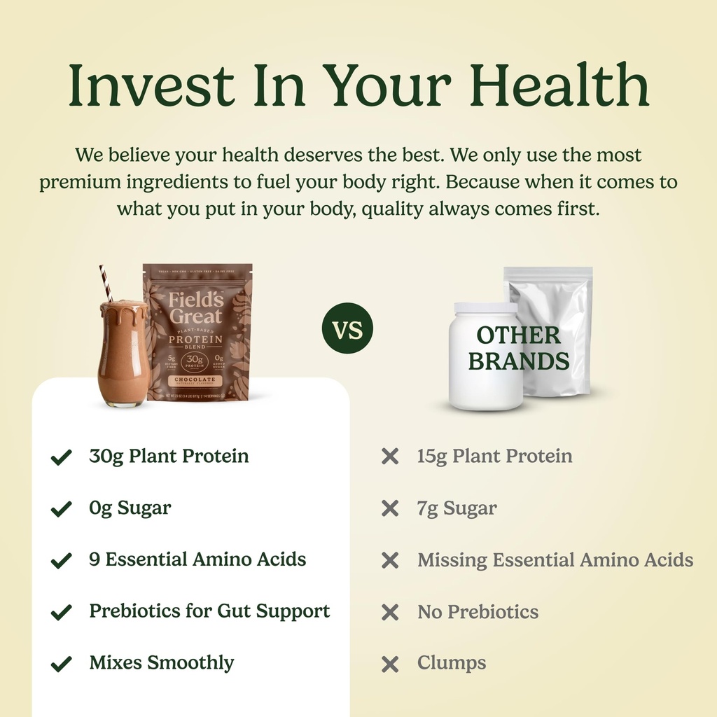 field-s-great-all-in-one-plant-based-cho-6.jpg