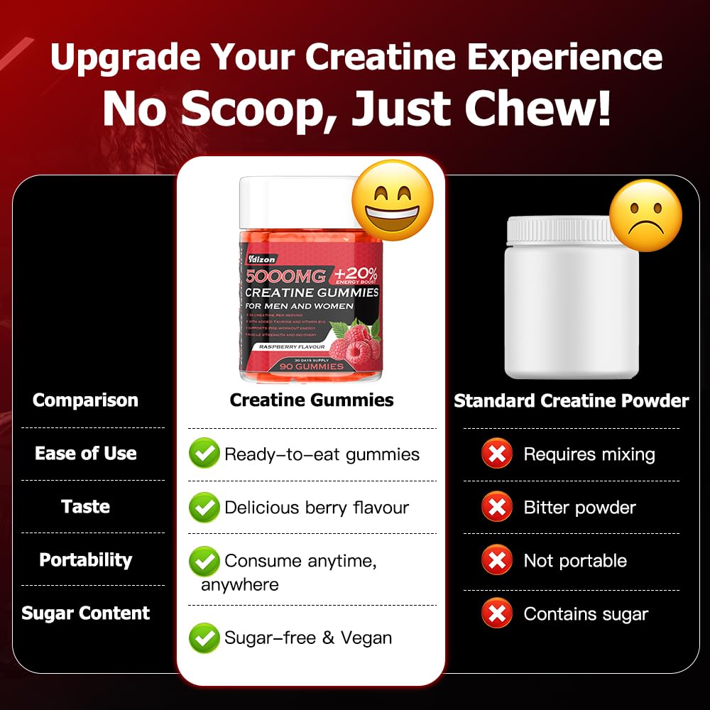 creatine-monohydrate-gummies-complex-for-4.jpg
