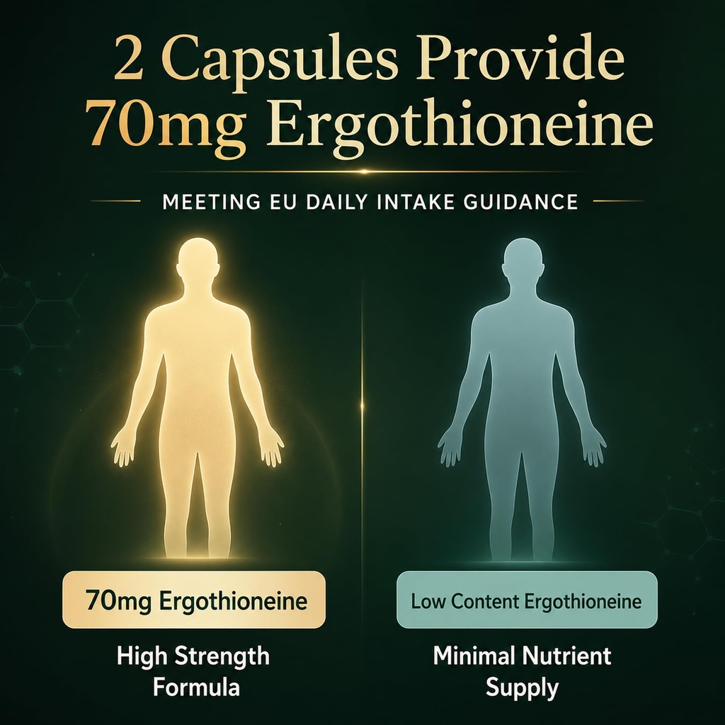 mixpower-l-ergothioneine-egt-70mg-capsul-5.jpg
